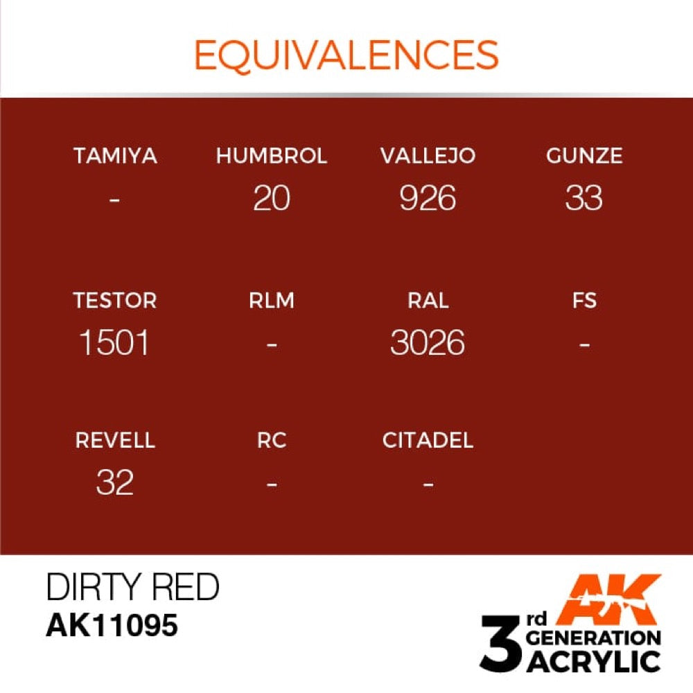 AK Interactive AK11095 Dirty Red Acrylic Paint 17ml (3rd Generation)