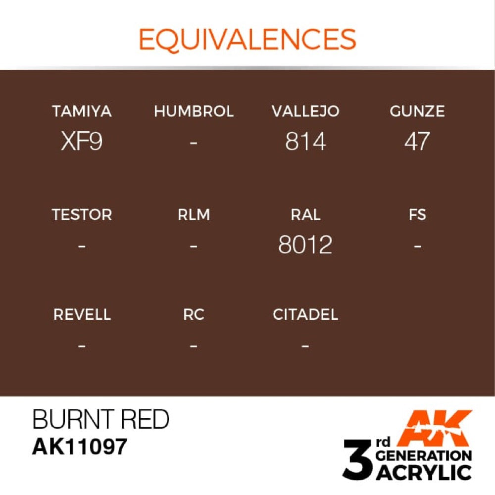 AK Interactive AK11097 Burnt Red Acrylic Paint 17ml (3rd Generation)
