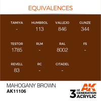 AK Interactive AK11106 Mahogany Brown Acrylic Paint 17ml (3rd Generation)