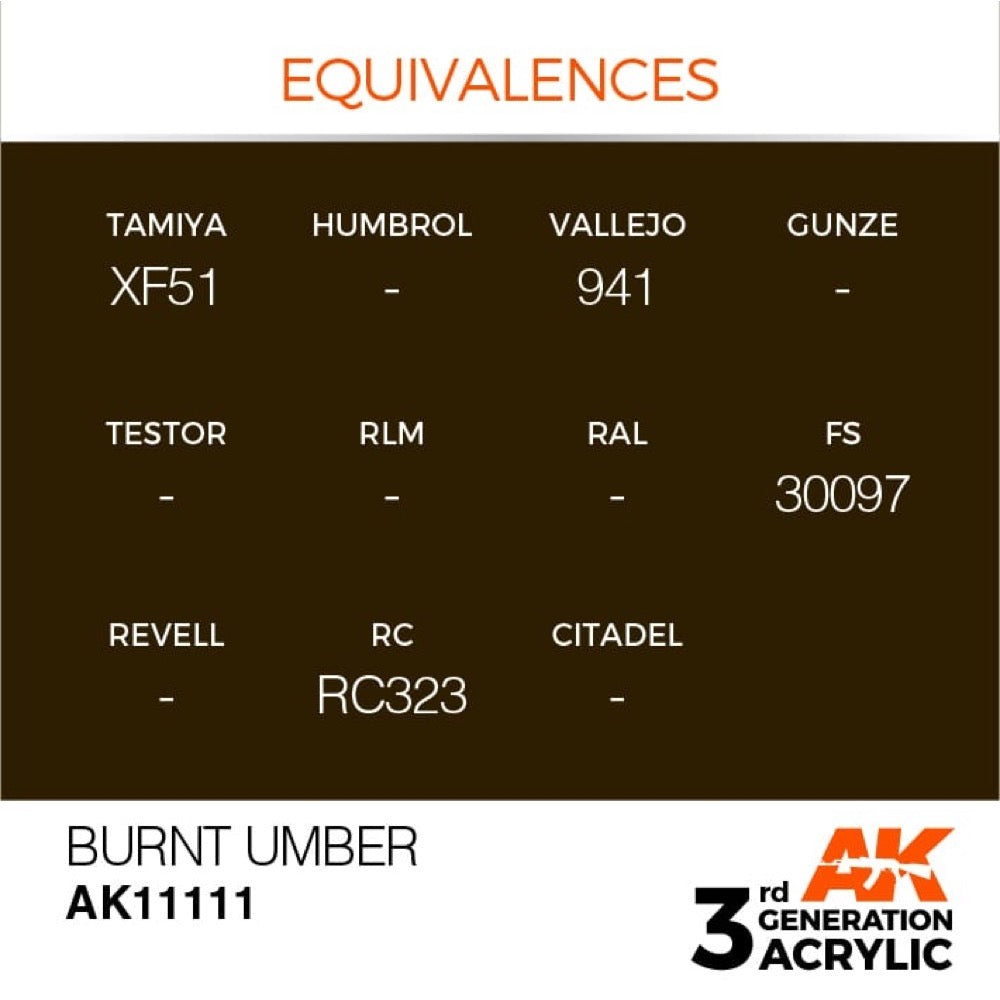AK Interactive AK11111 Burnt Umber Acrylic Paint 17ml (3rd Generation)