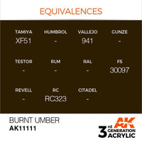 AK Interactive AK11111 Burnt Umber Acrylic Paint 17ml (3rd Generation)