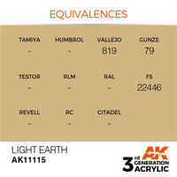 AK Interactive AK11115 Light Earth Acrylic Paint 17ml (3rd Generation)