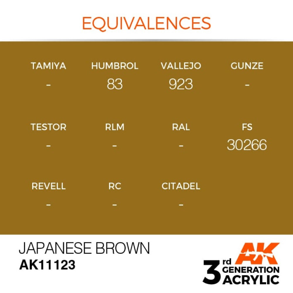 AK Interactive AK11123 Japanese Brown Acrylic Paint 17ml (3rd Generation)