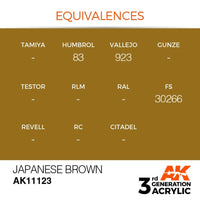 AK Interactive AK11123 Japanese Brown Acrylic Paint 17ml (3rd Generation)