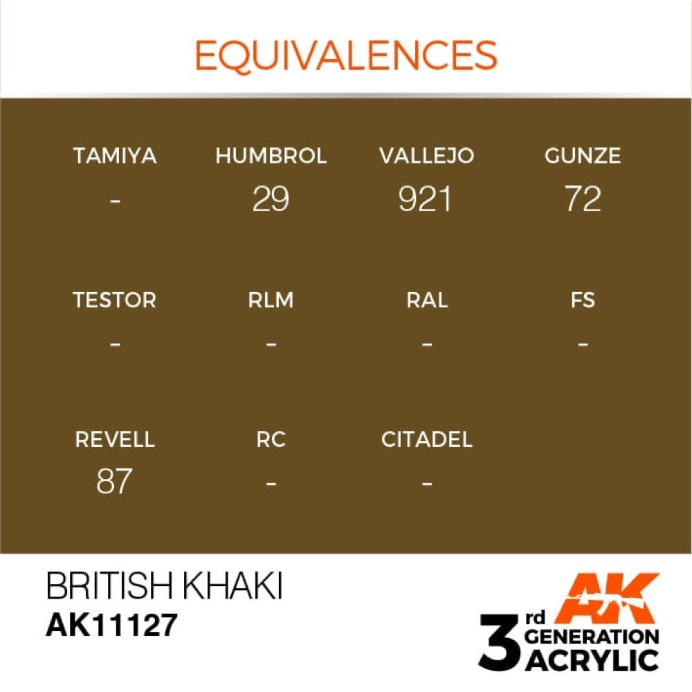 AK Interactive AK11127 British Khaki Acrylic Paint 17ml (3rd Generation)