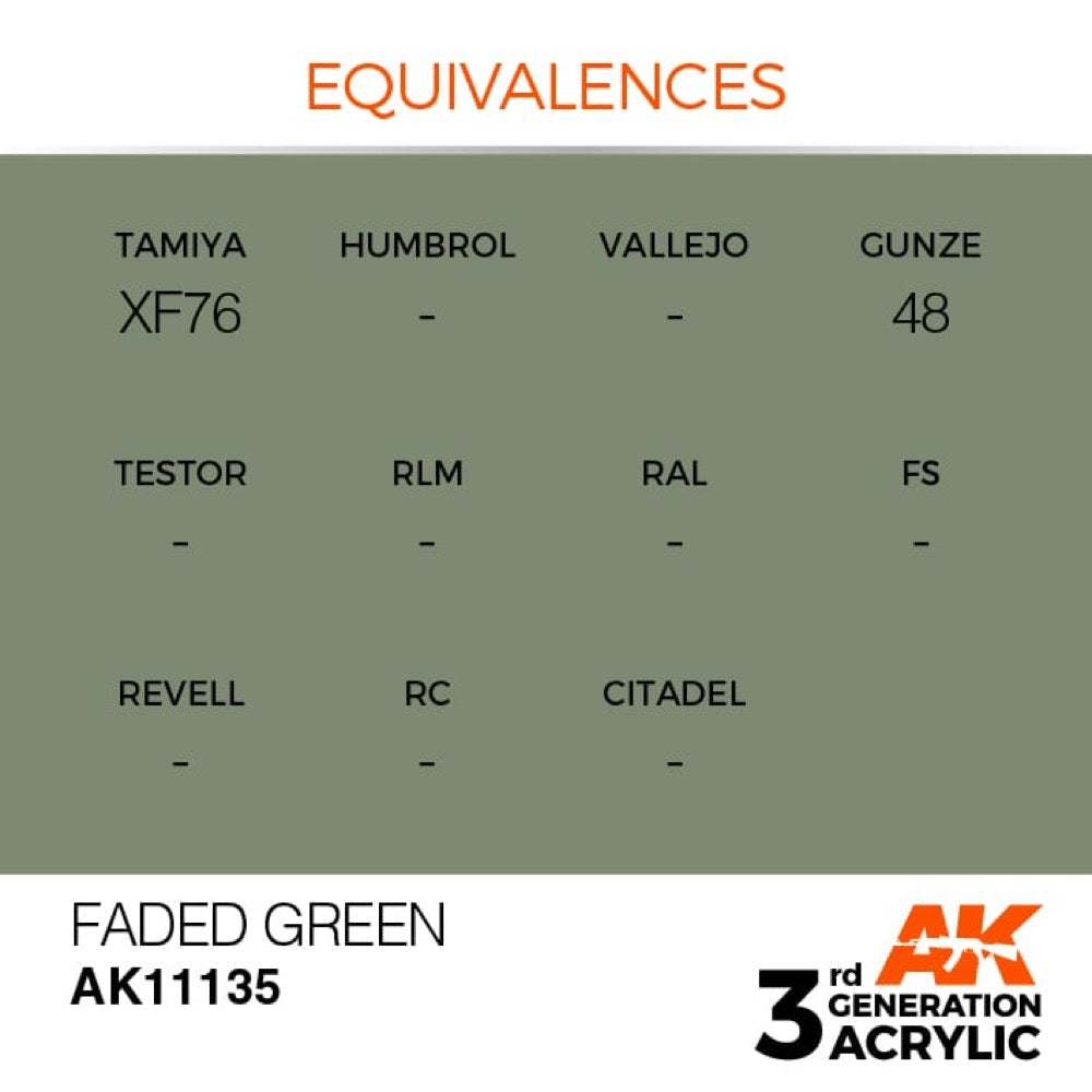 AK Interactive AK11135 Faded Green Acrylic Paint 17ml (3rd Generation)