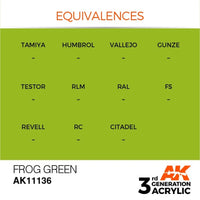 AK Interactive AK11136 Frog Green Acrylic Paint 17ml (3rd Generation)