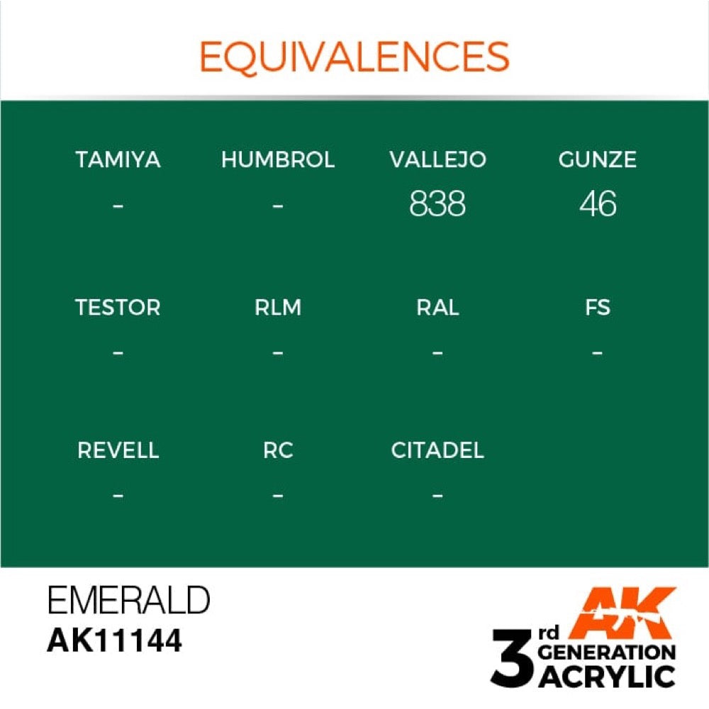 AK Interactive AK11144 Emerald Acrylic Paint 17ml (3rd Generation)