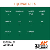 AK Interactive AK11144 Emerald Acrylic Paint 17ml (3rd Generation)