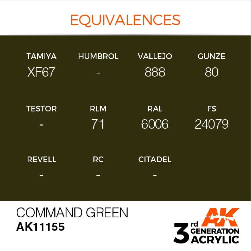 AK Interactive AK11155 Command Green Acrylic Paint 17ml (3rd Generation)