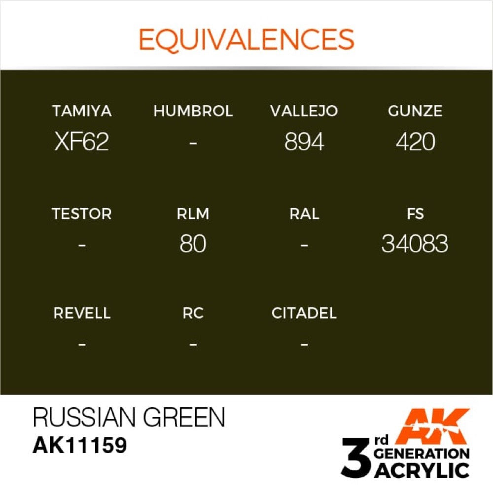 AK Interactive AK11159 Russian Green Acrylic Paint 17ml (3rd Generation)