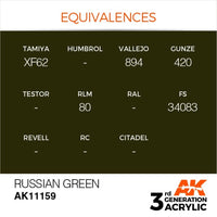 AK Interactive AK11159 Russian Green Acrylic Paint 17ml (3rd Generation)