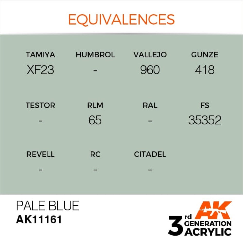 AK Interactive AK11161 Pale Blue Acrylic Paint 17ml (3rd Generation)