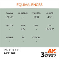 AK Interactive AK11161 Pale Blue Acrylic Paint 17ml (3rd Generation)