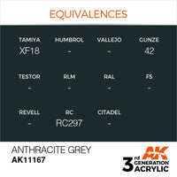AK Interactive AK11167 Anthracite Grey Acrylic Paint 17ml (3rd Generation)