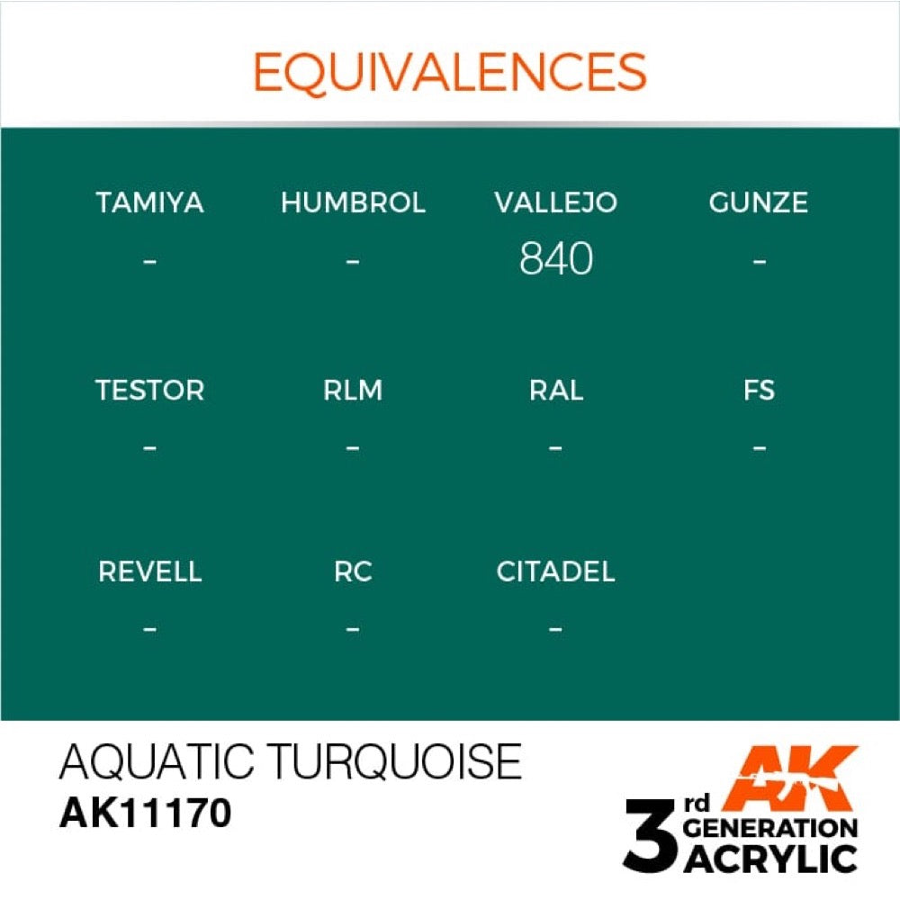 AK Interactive AK11170 Aquatic Turquoise Acrylic Paint 17ml (3rd Generation)