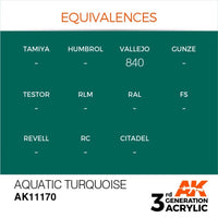 AK Interactive AK11170 Aquatic Turquoise Acrylic Paint 17ml (3rd Generation)