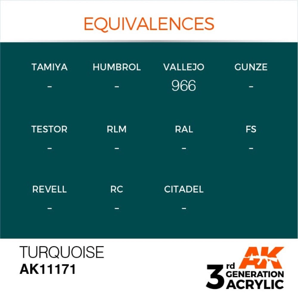 AK Interactive AK11171 Turquoise Acrylic Paint 17ml (3rd Generation)