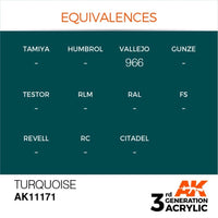 AK Interactive AK11171 Turquoise Acrylic Paint 17ml (3rd Generation)