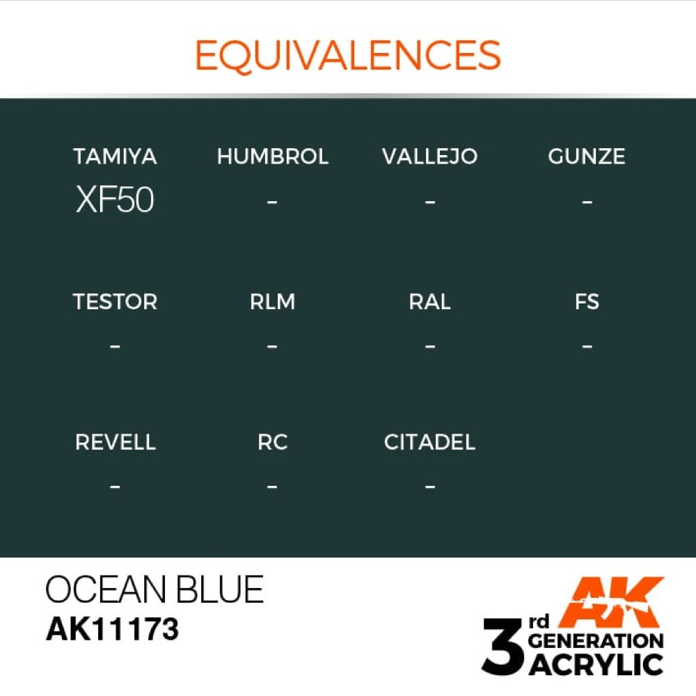AK Interactive AK11173 Ocean Blue Acrylic Paint 17ml (3rd Generation)