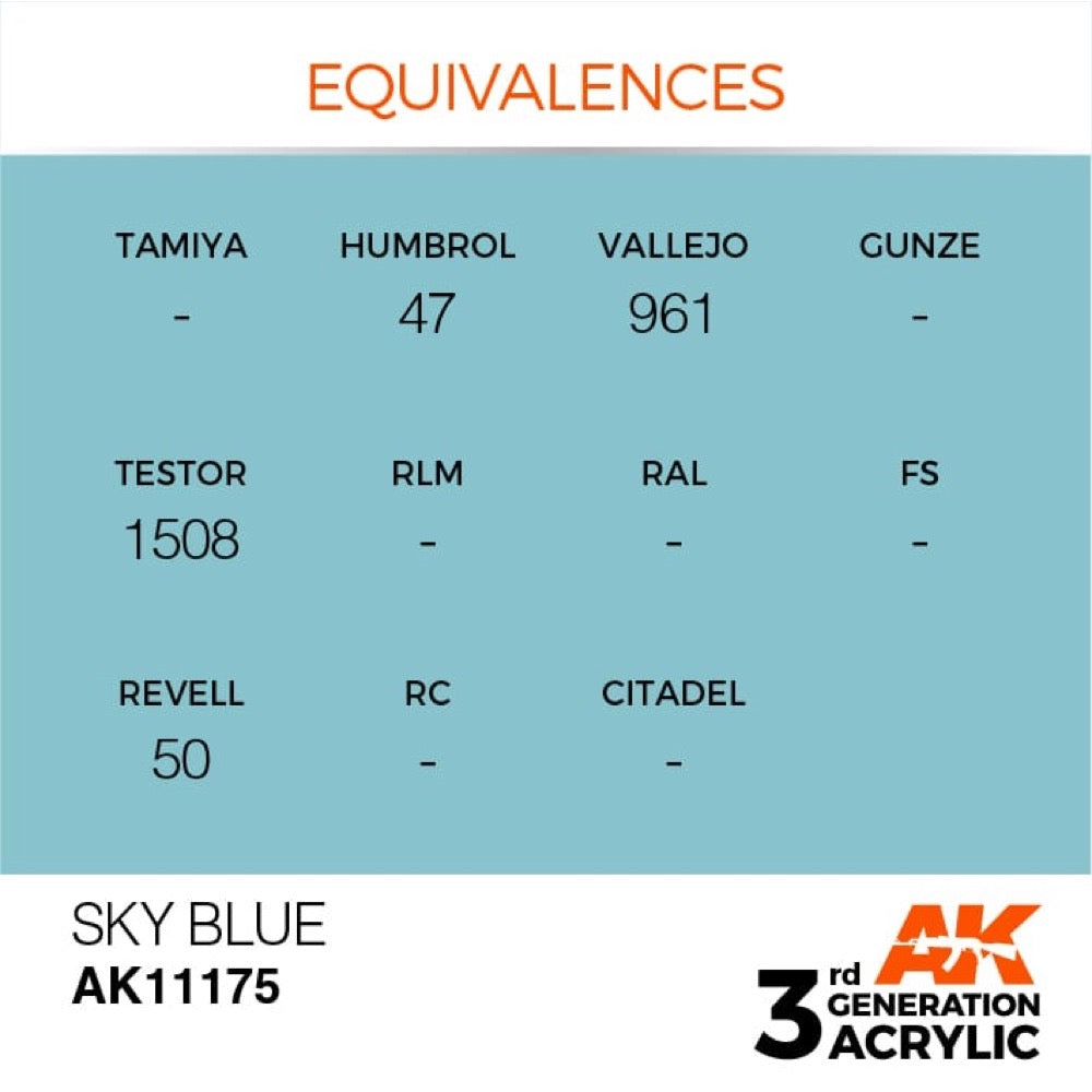 AK Interactive AK11175 Sky Blue Acrylic Paint 17ml (3rd Generation)