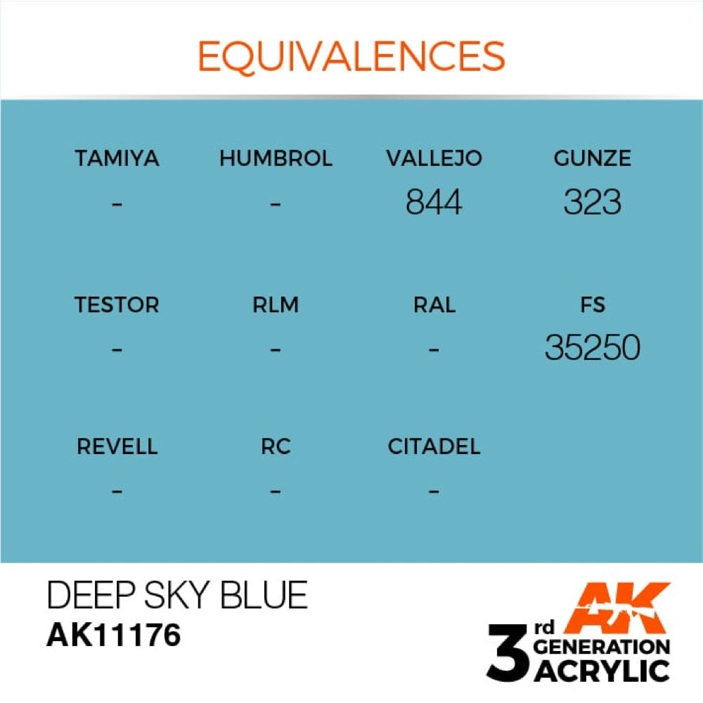 AK Interactive AK11176 Deep Sky Blue Acrylic Paint 17ml (3rd Generation)