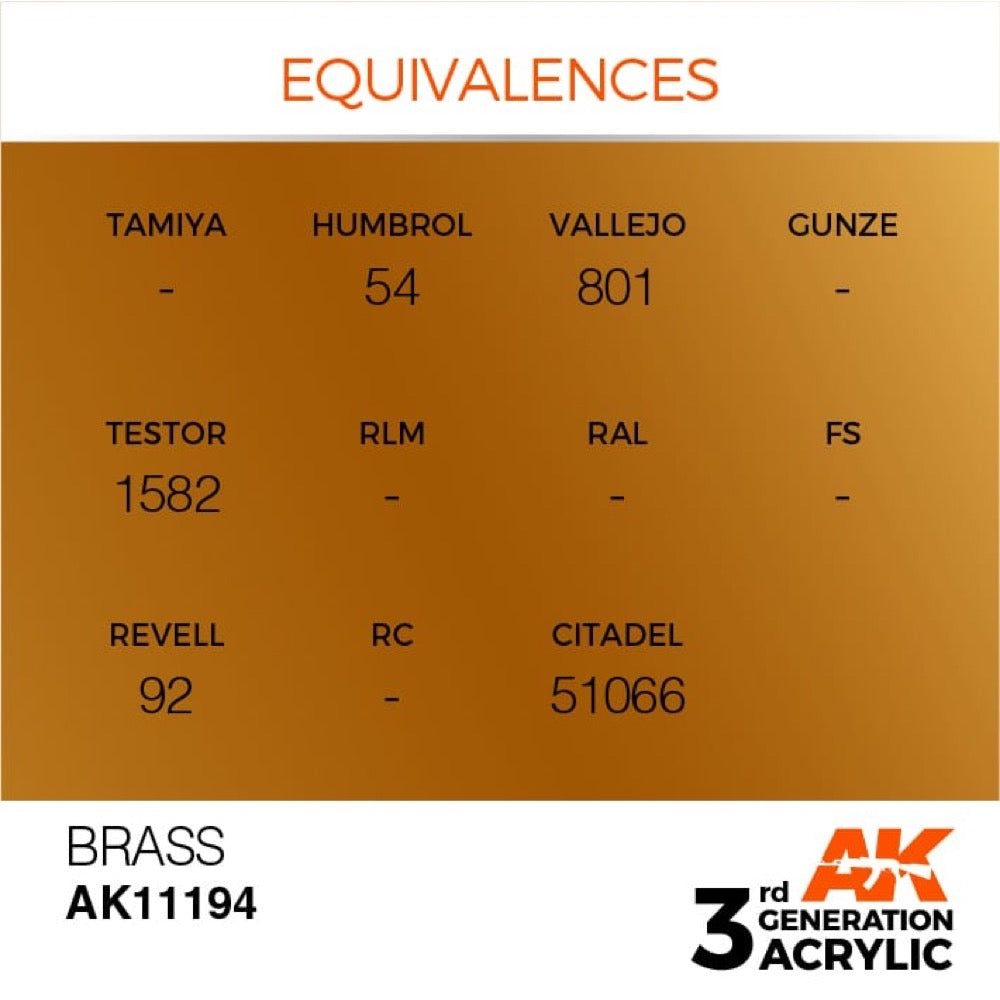 AK Interactive AK11194 Metallic Brass Acrylic Paint 17ml (3rd Generation)