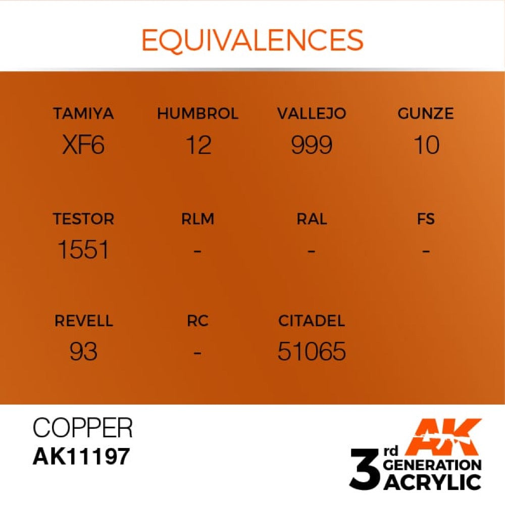 AK Interactive AK11197 Metallic Copper Acrylic Paint 17ml (3rd Generation)