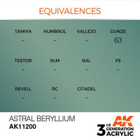 AK Interactive AK11200 Metallic Astral Beryllium Acrylic Paint 17ml (3rd Generation)