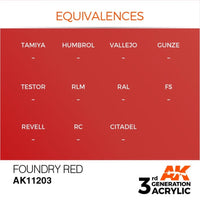 AK Interactive AK11203 Metallic Foundry Red Acrylic Paint 17ml (3rd Generation)