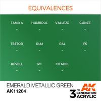 AK Interactive AK11204 Metallic Emerald Green Acrylic Paint 17ml (3rd Generation)