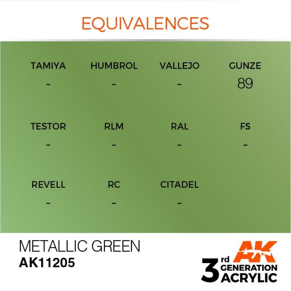AK Interactive AK11205 Metallic Green Acrylic Paint 17ml (3rd Generation)