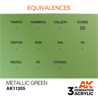 AK Interactive AK11205 Metallic Green Acrylic Paint 17ml (3rd Generation)