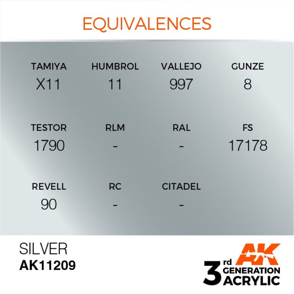 AK Interactive AK11209 Metallic Silver Acrylic Paint 17ml (3rd Generation)