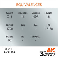 AK Interactive AK11209 Metallic Silver Acrylic Paint 17ml (3rd Generation)