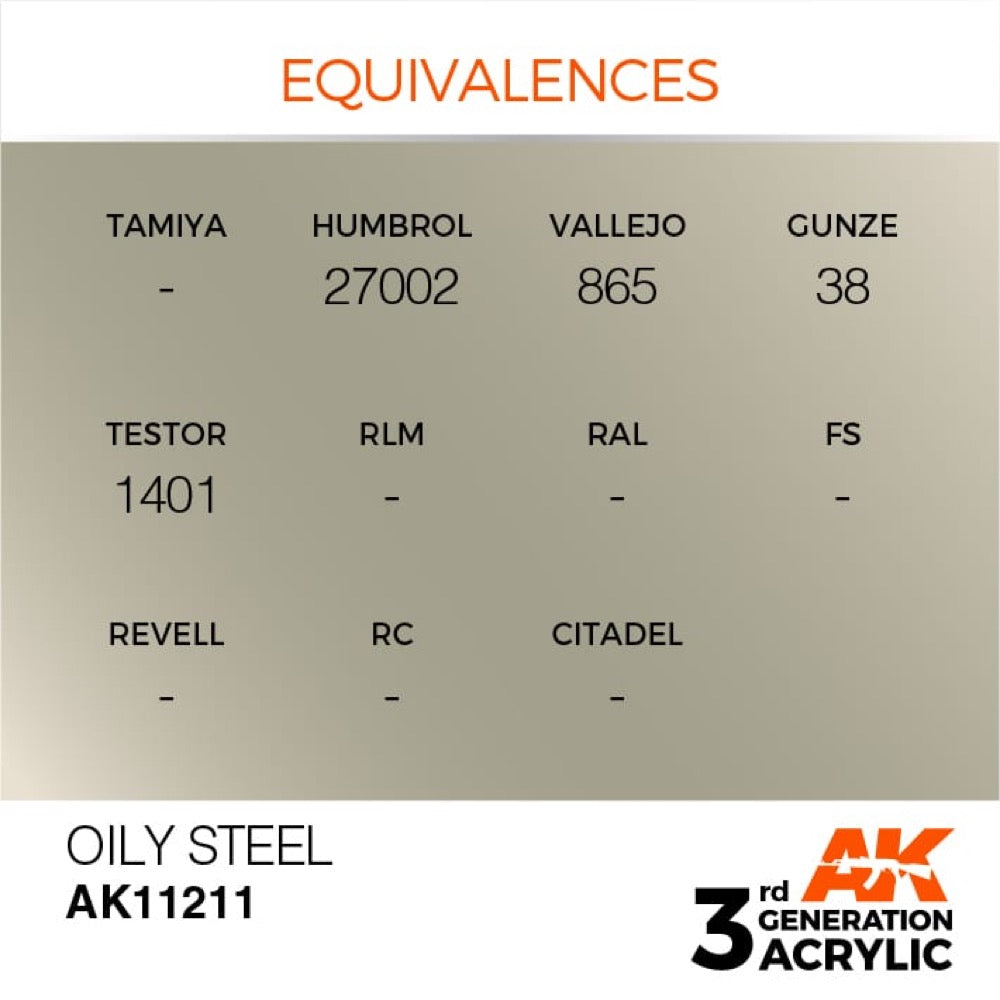 AK Interactive AK11211 Metallic Oily Steel Acrylic Paint 17ml (3rd Generation)