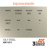 AK Interactive AK11211 Metallic Oily Steel Acrylic Paint 17ml (3rd Generation)