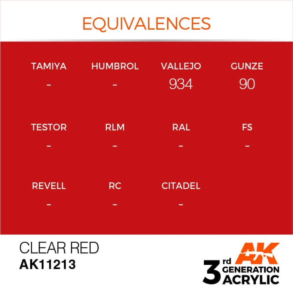 AK Interactive AK11213 Clear Red Acrylic Paint 17ml (3rd Generation)