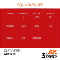 AK Interactive AK11213 Clear Red Acrylic Paint 17ml (3rd Generation)