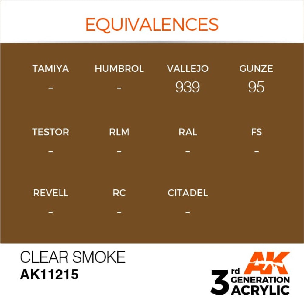 AK Interactive AK11215 Clear Smoke Acrylic Paint 17ml (3rd Generation)