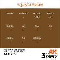 AK Interactive AK11215 Clear Smoke Acrylic Paint 17ml (3rd Generation)