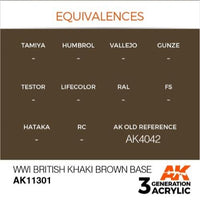 AK Interactive AK11301 AFV Series WWI British Khaki Brown Base Acrylic Paint 17ml 3rd Generation