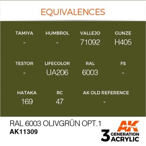 AK Interactive AK11309 AFV Series RAL 6003 Olivgrun Opt.1 Acrylic Paint 17ml 3rd Generation