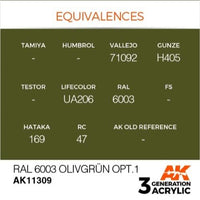 AK Interactive AK11309 AFV Series RAL 6003 Olivgrun Opt.1 Acrylic Paint 17ml 3rd Generation