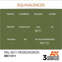 AK Interactive AK11311 AFV Series RAL 6011 Resedagrun Acrylic Paint 17ml 3rd Generation