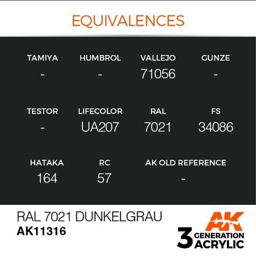 AK Interactive AK11316 AFV Series RAL 7021 Dunkelgrau Acrylic Paint 17ml 3rd Generation