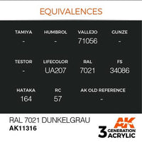 AK Interactive AK11316 AFV Series RAL 7021 Dunkelgrau Acrylic Paint 17ml 3rd Generation