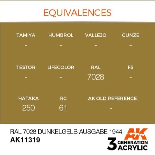 AK Interactive AK11319 AFV Series RAL 7028 Dunkelgelb Ausgabe 1944 Acrylic Paint 17ml 3rd Generation