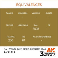 AK Interactive AK11319 AFV Series RAL 7028 Dunkelgelb Ausgabe 1944 Acrylic Paint 17ml 3rd Generation