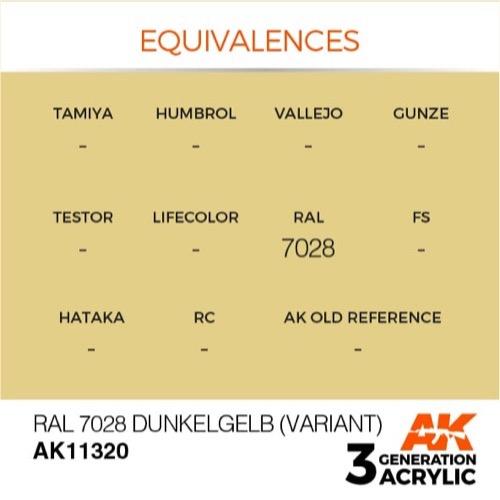 AK Interactive AK11320 AFV Series RAL 7028 Dunkelgelb Variant Acrylic Paint 17ml 3rd Generation